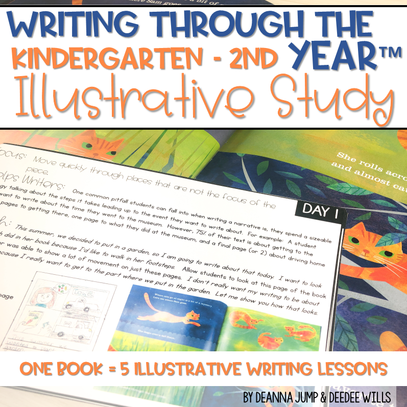 Preview of Mapping Sam Writing Lesson